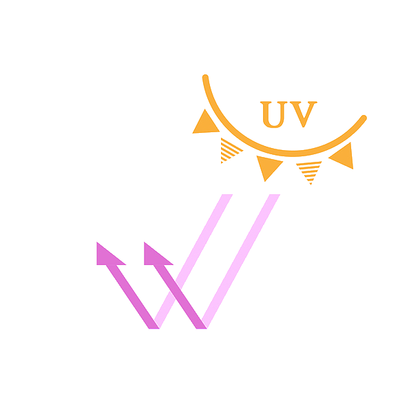 抗UV刷絲.png